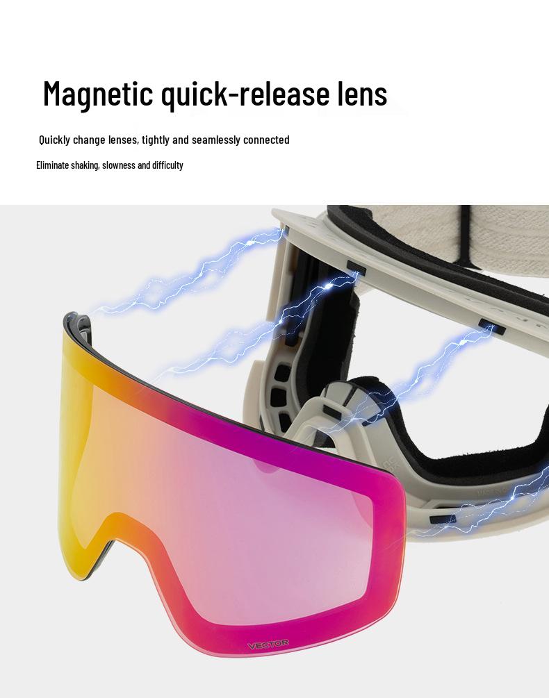 VECTOR Wanketu Magnetic Ski Goggles, Anti-fog, Myopia-Friendly, Helmet-Compatible for Men & Women