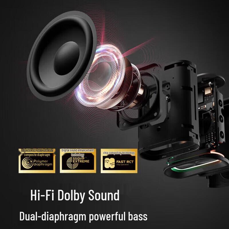 SANAG M13SProMax Portable Bluetooth Speaker