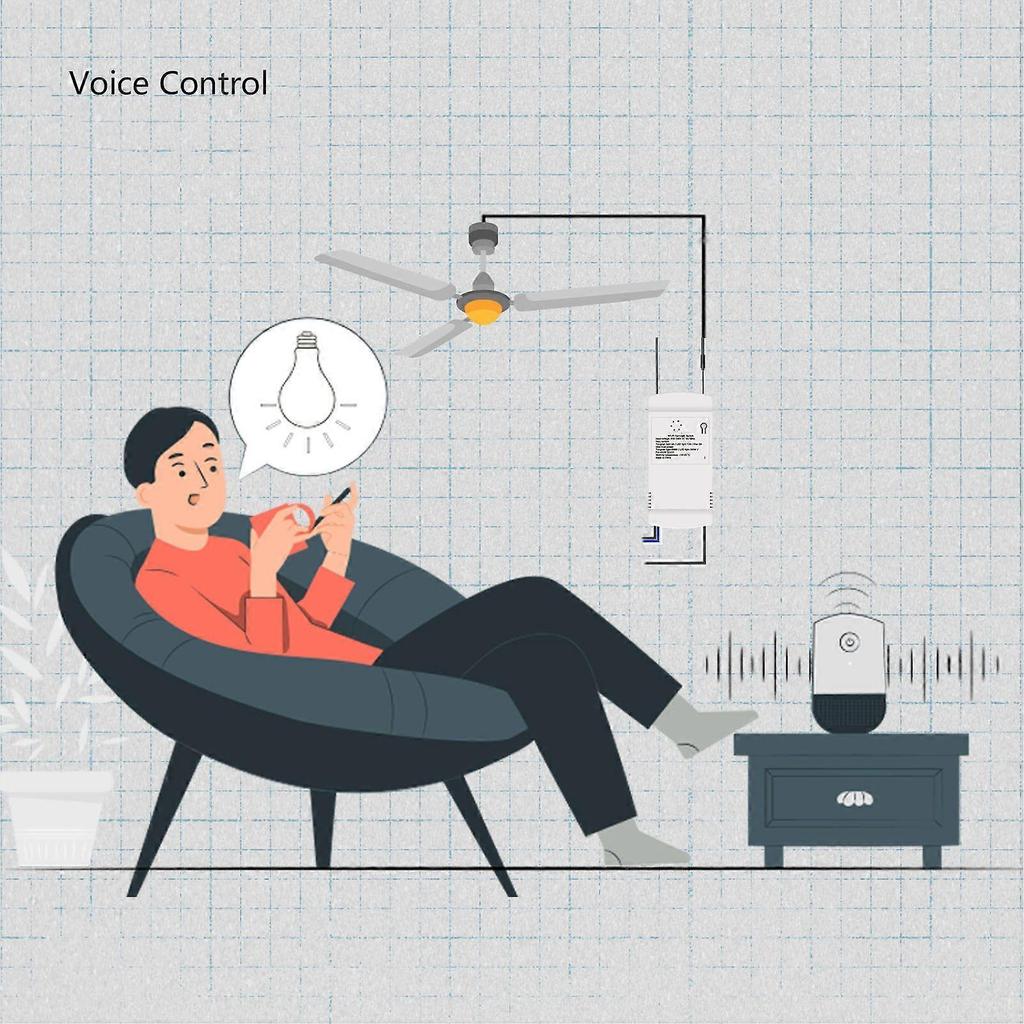 Hochwertiger WiFi Tuya Smart Home Lüfterlichtschalter Ein/Aus App RF Fernbedienung