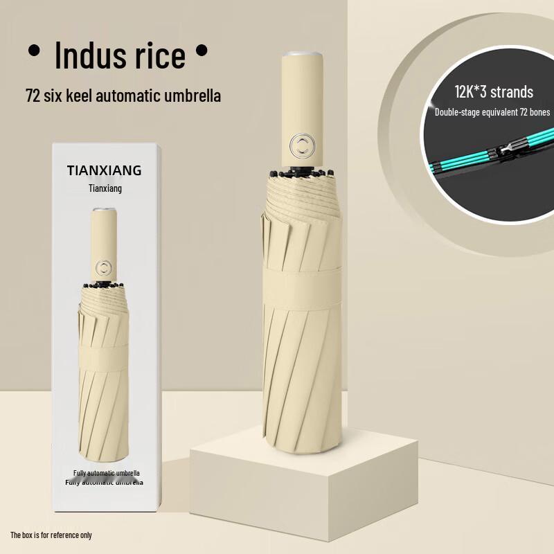 Cadeno Automatic UV Protection Umbrella