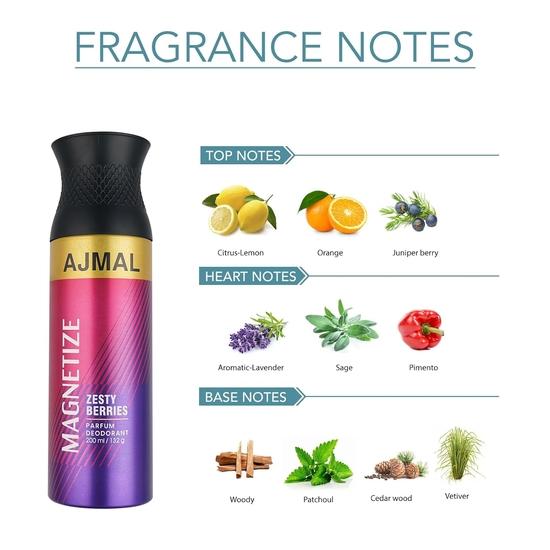 Ajmal Magnetize Combo Deodorants 200 Ml Each for Men & Women 400 Ml, 2 Count