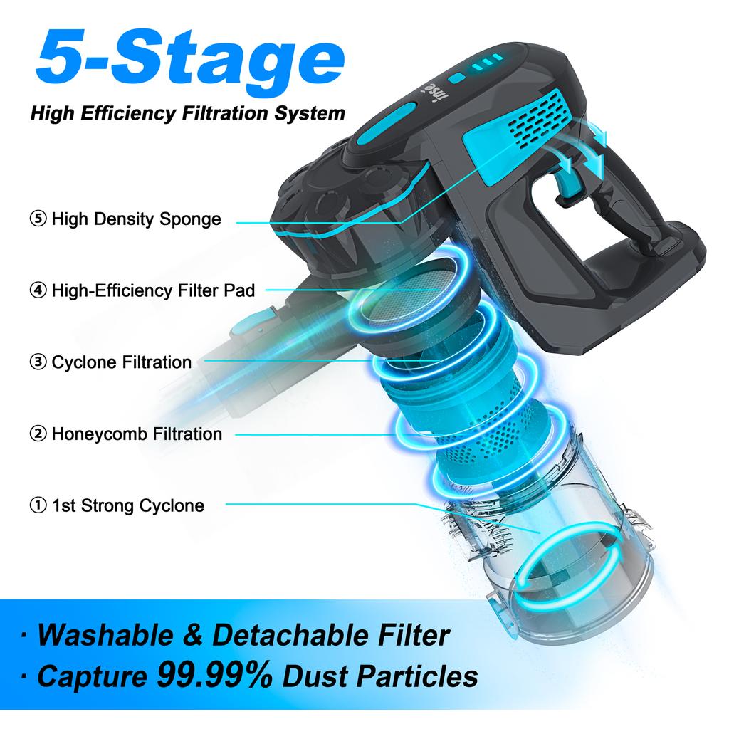 INSE V70 12kPa Powerful Lightweight Vacuum Cleaner up to 45 Mins Runtime, for Home Hard Floor Carpet Pet Hair, Blue