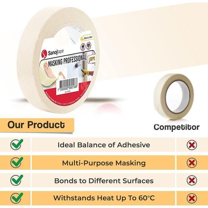 Ruban de Masquage à Usage Général 50mm x 50m | 2 Rouleaux pour les Travaux de Masquage et de Décoration de Peinture D'intérieur[719]