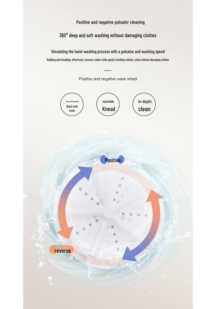 Portable Mini Washing Machine for Dorms - Ideal for Underwear