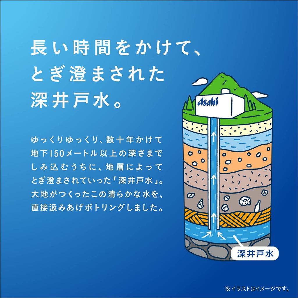 Köstliches natürliches Wasser, einfaches Öko-Label, 585 ml x 24 Flaschen „Asahi Water“