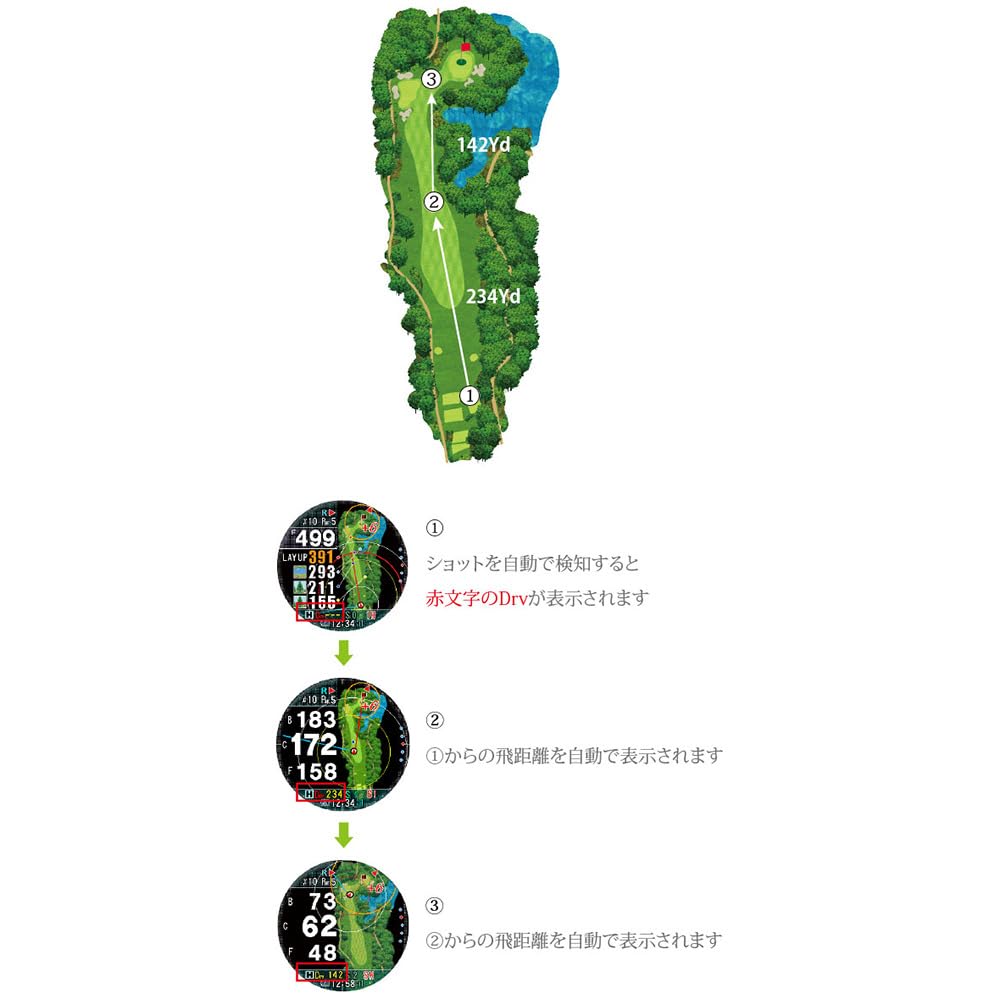 ShotNavi Evolve PRO Black Large Color LCD Screen Latest GPS Chip GPS Golf Navigation Golf Rangefinder Golf Watch FF (ShotNavi) "M10"