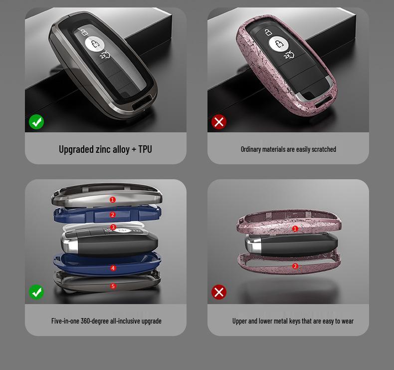 Ford Key Cover for Focus, Mondeo, Edge & Escape