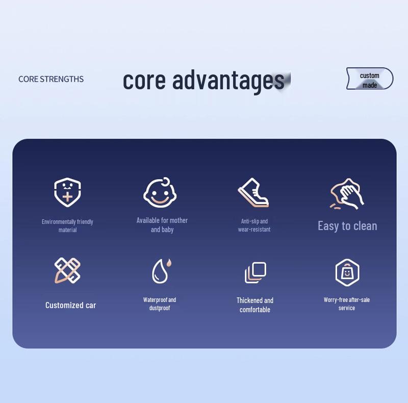 2026 Leapmotor C11 TPE Floor & Trunk Mats: Dirt-Resistant, Durable, Original Car Color.