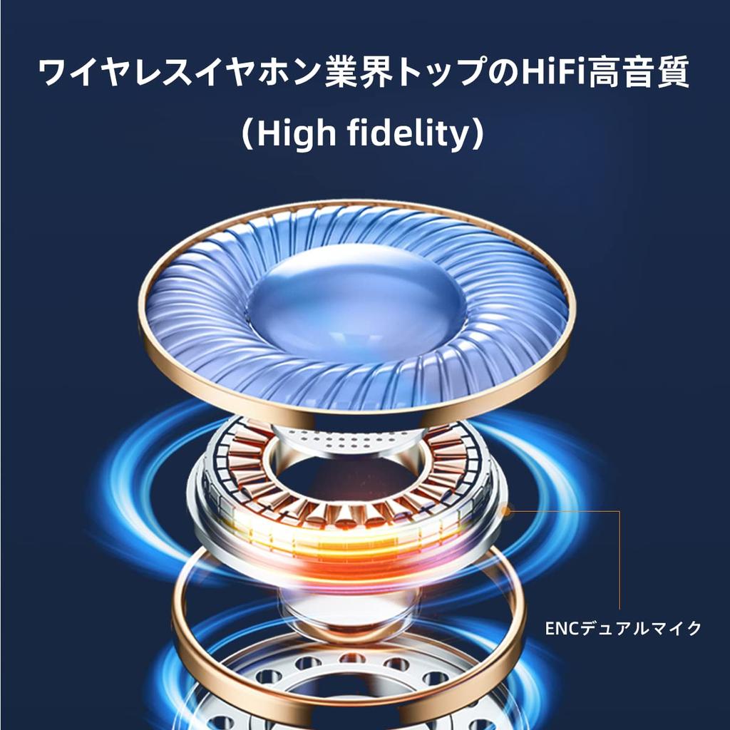 Bezprzewodowe słuchawki Bluetooth, Jakość dźwięku Hi-Fi, Słuchawki douszne Bluetooth 5.3 z 2023 roku, 4 godziny odtwarzania i 50 godzin całkowitego czasu odtwarzania, Szybkie ładowanie Type-C