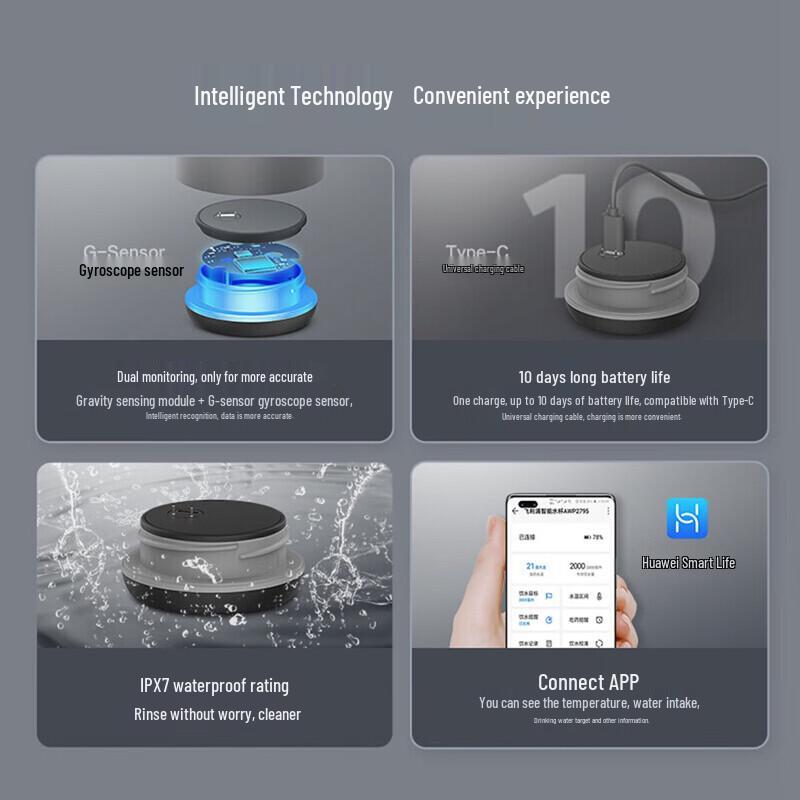 Philips Smart Isolerad Flaska