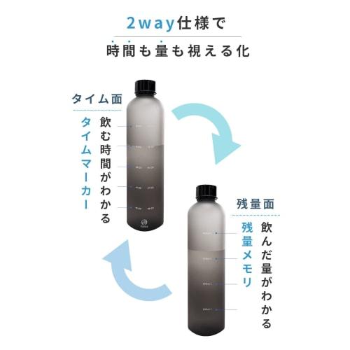 Fresia 1 Liter Water Bottle with Time Marker [Keep Track of Your Daily Water Intake (2 Liters)] BPA-Free, Lightweight, Easy To Clean, My Bottle, Gift,