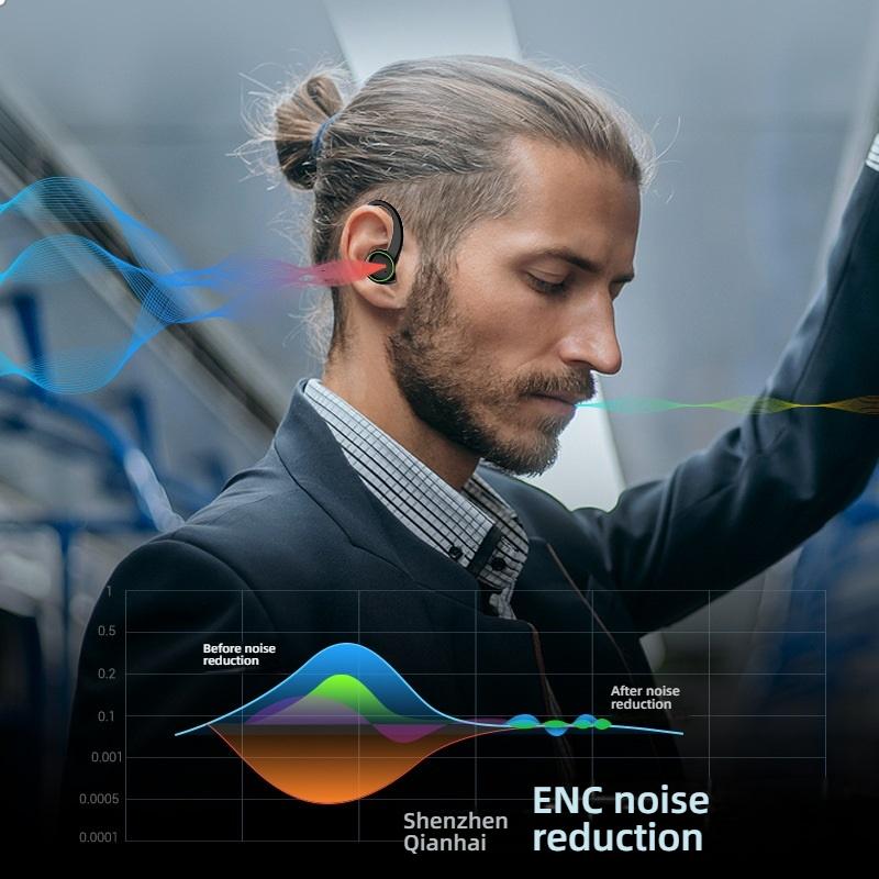 Sports Cycling Bluetooth 5.3 Earphones, Ear Hook Design ENC Noise Reduction Waterproof