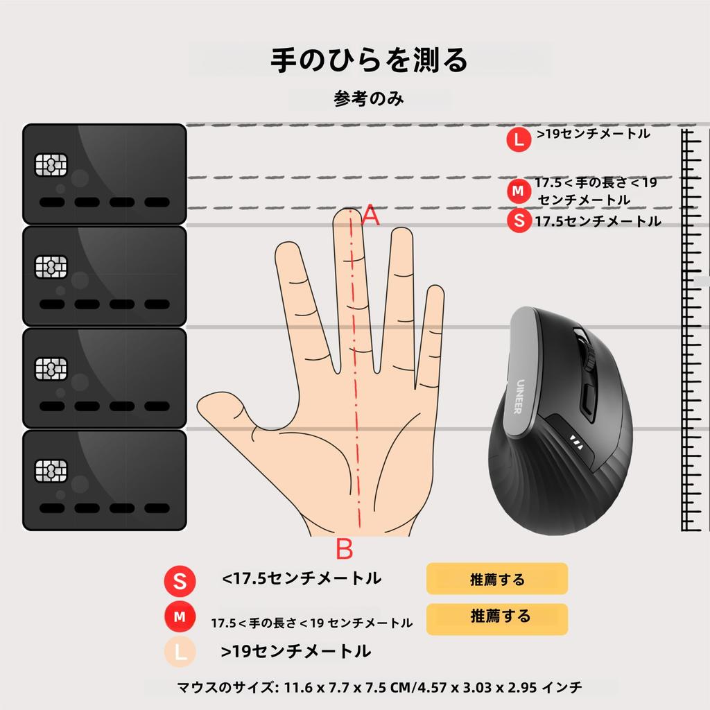 Vertical Mouse - Wireless Rechargeable Bluetooth Mouse, Ergonomic Mouse, Switchable Between Bluetooth 5.04.0 & 2.4GHz, Battery Life Display,
