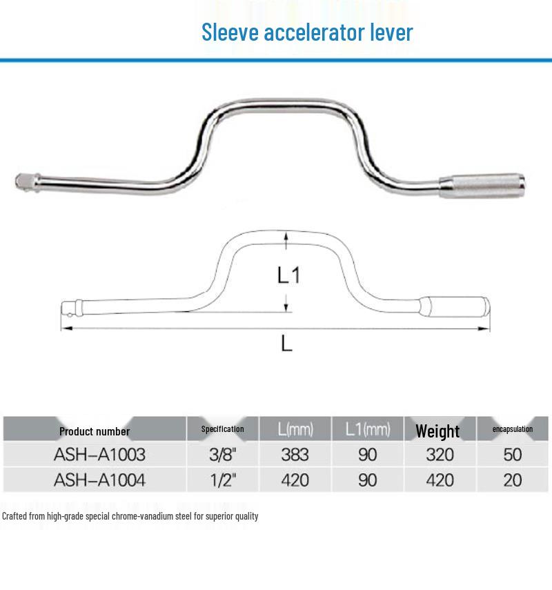 LICOTA USA 12.5mm Medium/Large Drive Socket Speed Handle Ratchet ASH-A1003