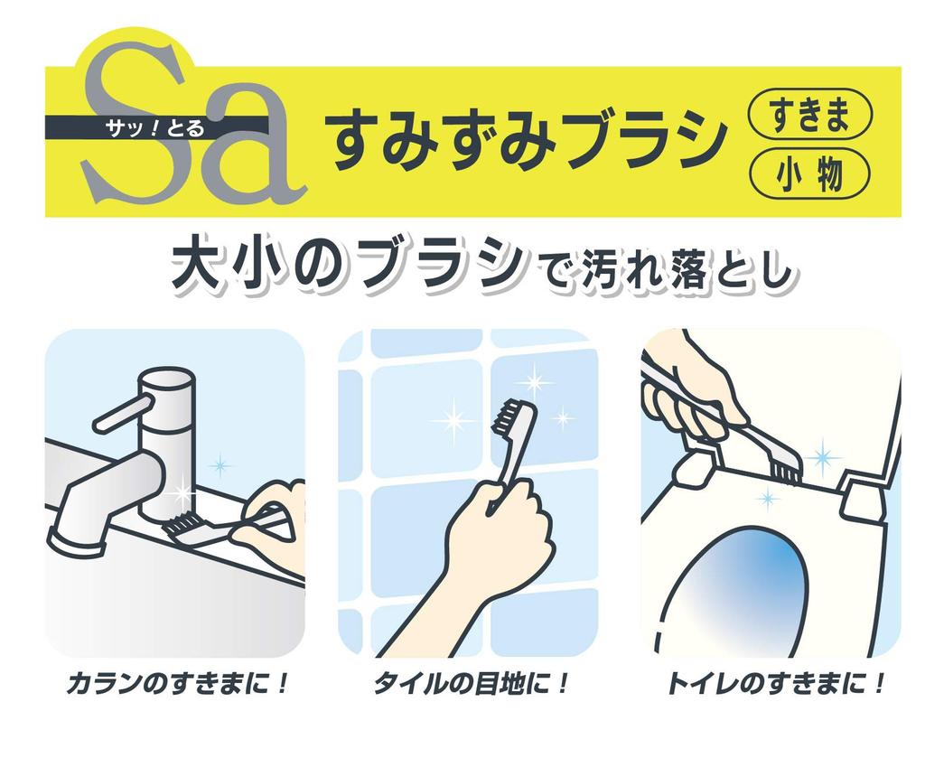 Oe Sattle 2 Corner Brush 3 Pieces Width X Depth 1 X Height White 67076 8.5 21.5cm