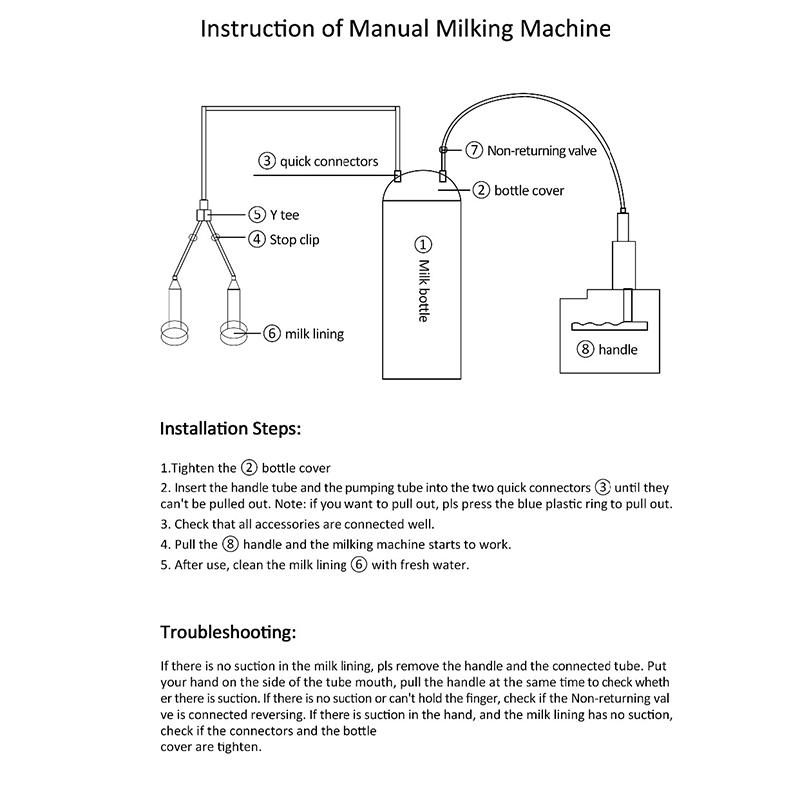 Buy 3L Manual Impulse Type Milking Machine Portable Cow Breast Pump DIY Squeezing Cow Goat Milk