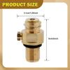 Water CO2 Cylinder Valve, Bottle Adapter Lightweight Accessory Convenient M18x1.5 TR21-4 Tank