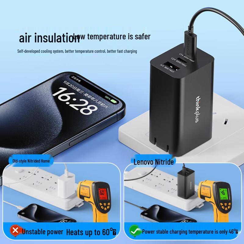 

Lenovo 65W GaN Multi-Port USB-C Laptop Charger