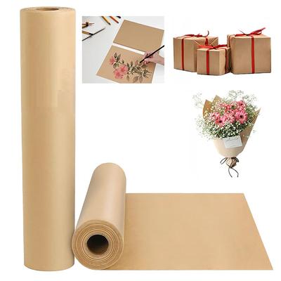 Hediye Paketi – Ambalaj Kağıdı