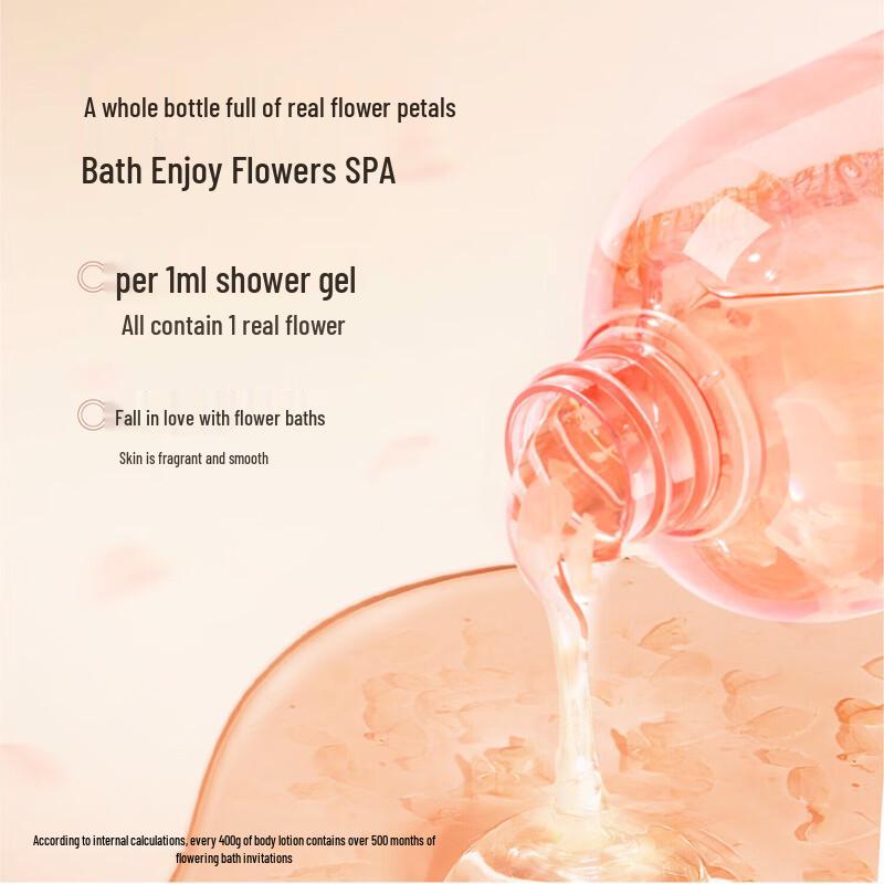 Ban Mu Hua Tian Rose & Jasmine Petal Shower Gel Set