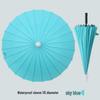 Rainbow 24-Rib Windproof Dual-Use Umbrella - Business, Sunny & Rainy Shade, Double Person, Straight Handle, Sun Protection.