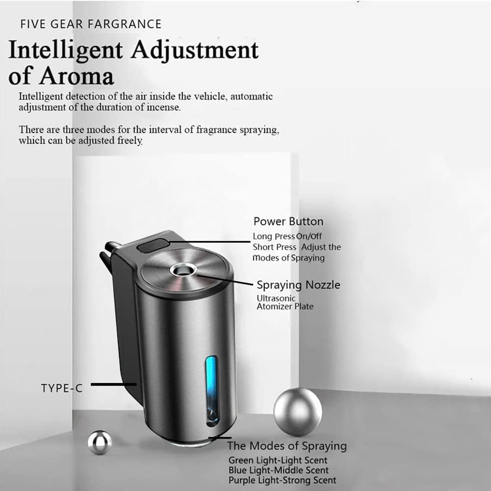 Essential Oil Diffuser Long Lasting Car Air Vent Outlet Odor Air Freshener 3 Modes Adjustable Wireless Smart Car Perfume Clip