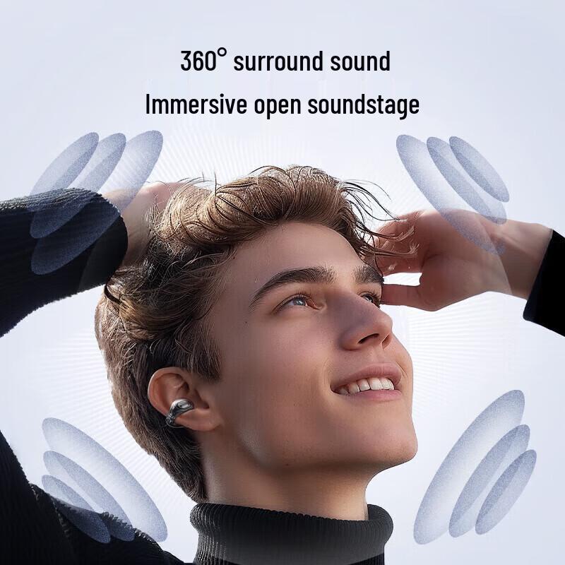 SoundCore C30i Open-Ear Clip Bluetooth Earbuds