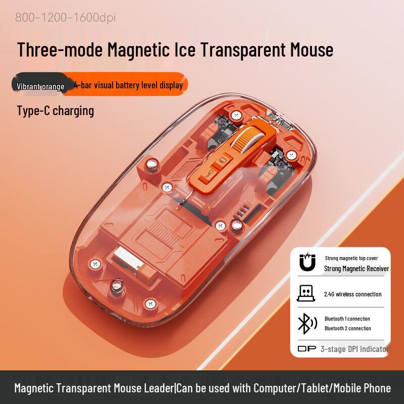 

OLOEY Transparent Wireless Tri-mode Bluetooth Mouse