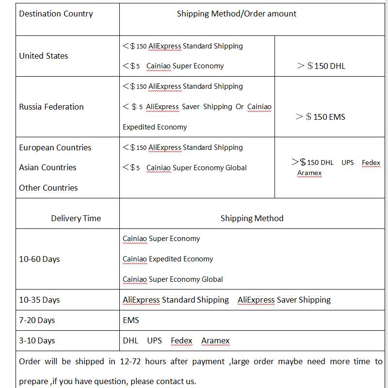 100Pcs/lot Acrylic Beads Mix Color 7.8mm Facial Expression Beads Spacer  For Jewelry Making Handmade Diy Bracelet Necklace