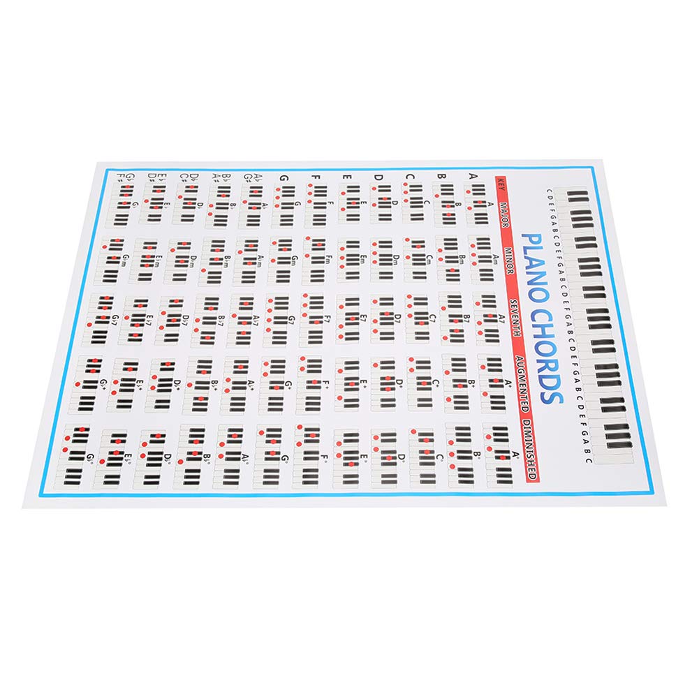 Piano Chord Chart Poster Easy To Read Piano Chord Chart Music Education Piano Chord Poster Home School Tear-resistant