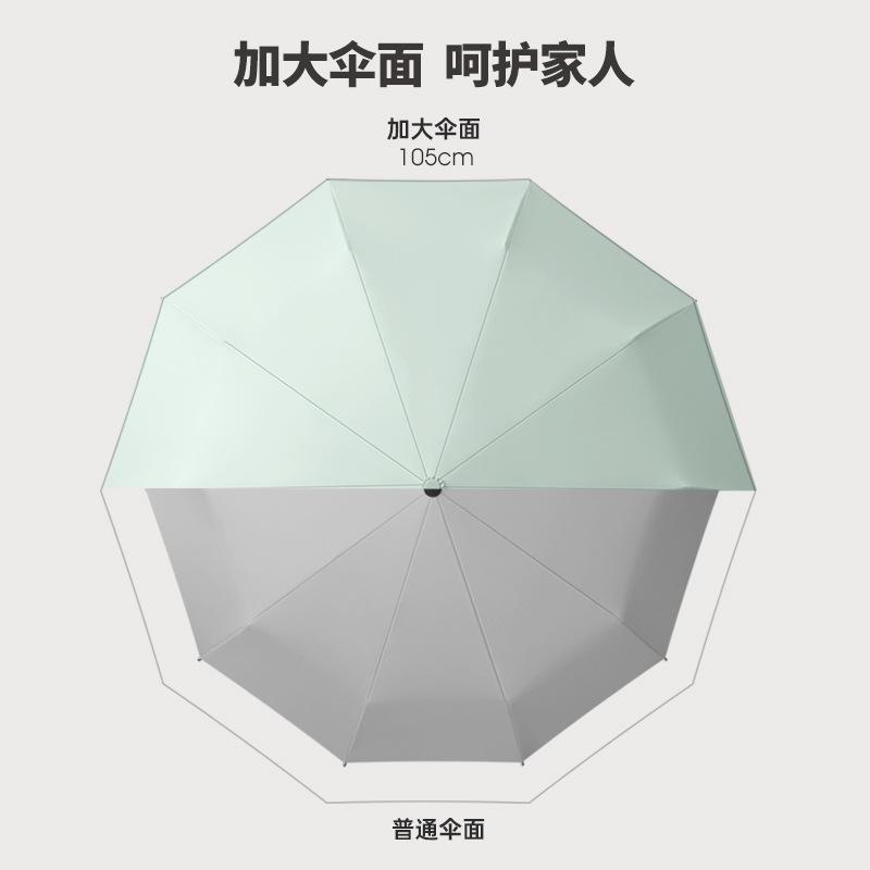 New 10 bone three fold automatic vinyl umbrella silicone with color scheme handle sunscreen UV umbrella