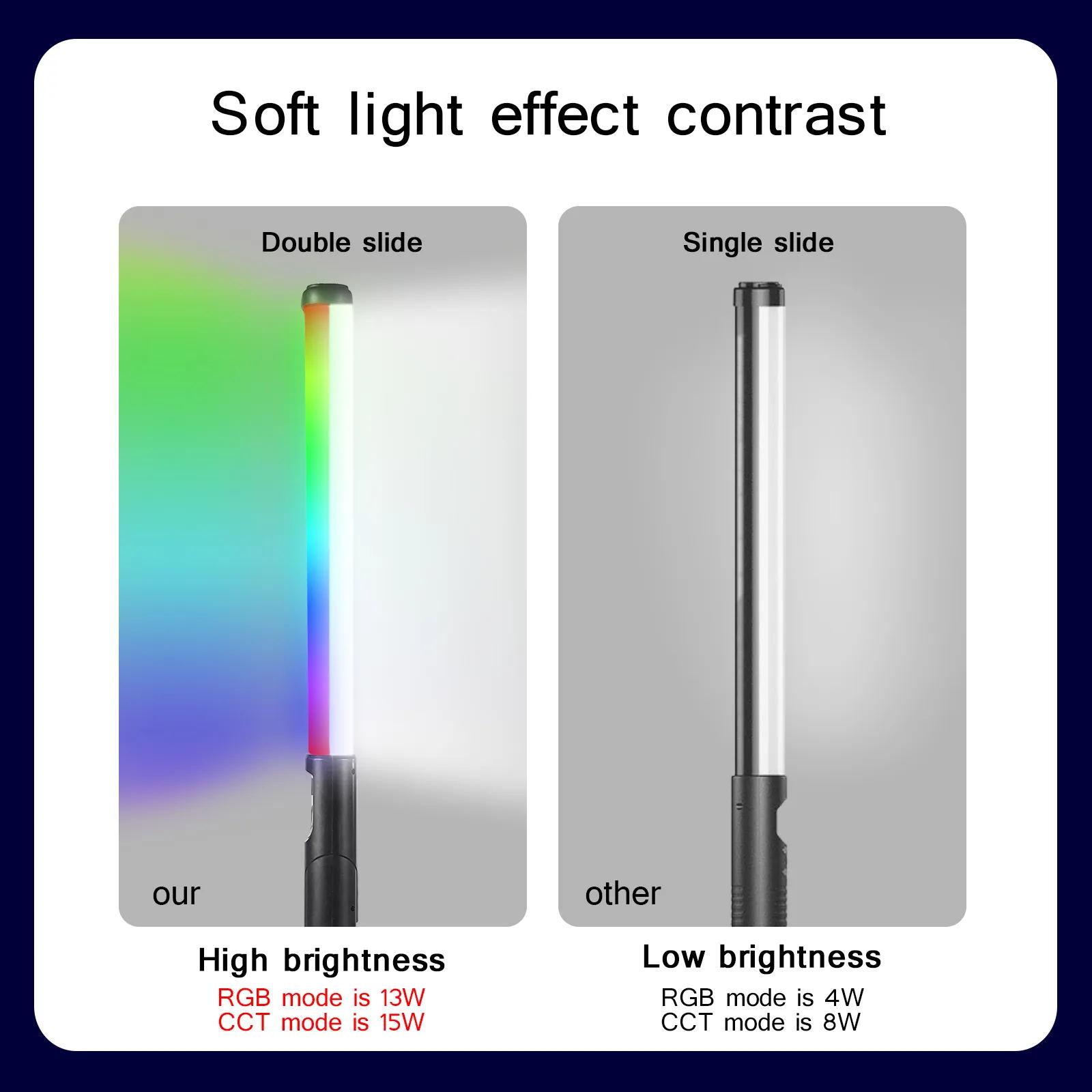 

18 Вт светодиодный видеосвет, RGB ручная лампа для фотосъемки, двухсторонний светящийся стик, портативная светодиодная палочка со встроенным аккумулятором 5000 мАч, 2500K - 9000K,