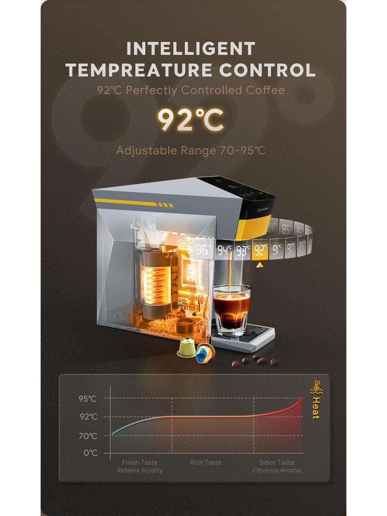 Aparat de cafea Smart Touch: Pornire cu o singură tastă, Multi-arome, Capsule americane și italiene