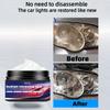 Automotive headlight refurbishment, cleaning, and repair agents, headlight housing aging care agents to prevent lampshades from turning yellow