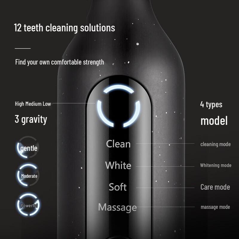 Usmile U3S Sonic Electric Toothbrush