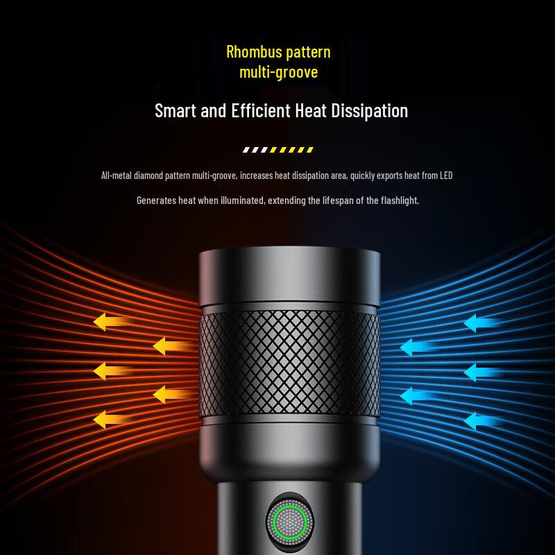 Philips SFL2247 High-Power USB-C Rechargeable Flashlight