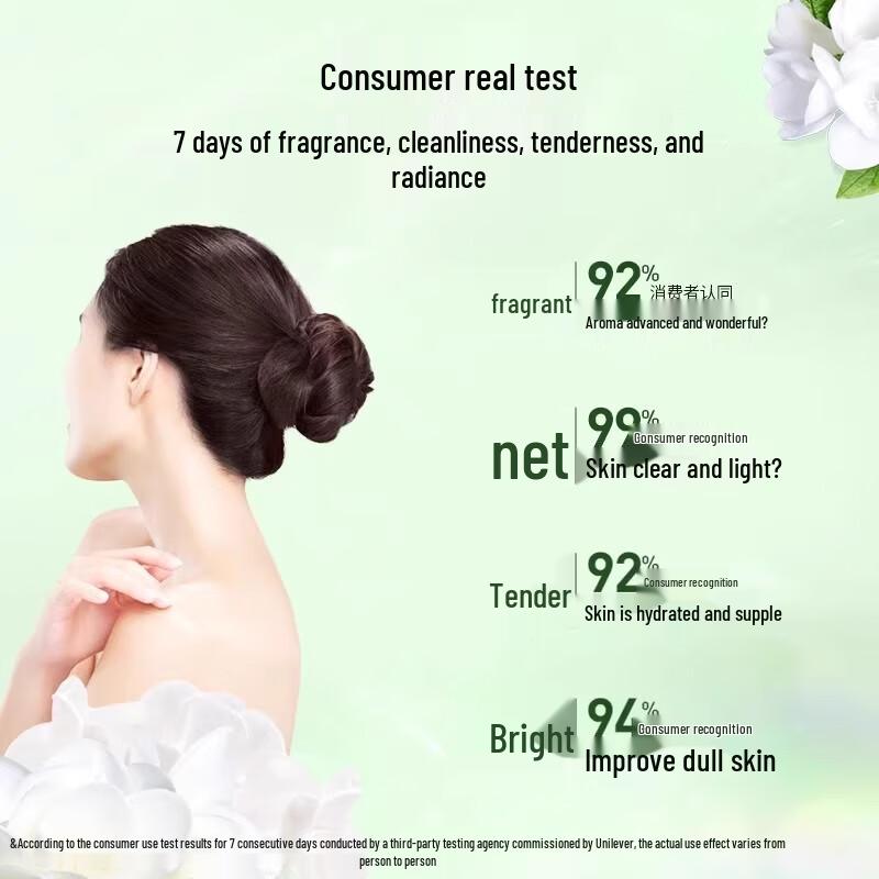 

Lux Bubble Refreshing Grape Scent Shower Gel