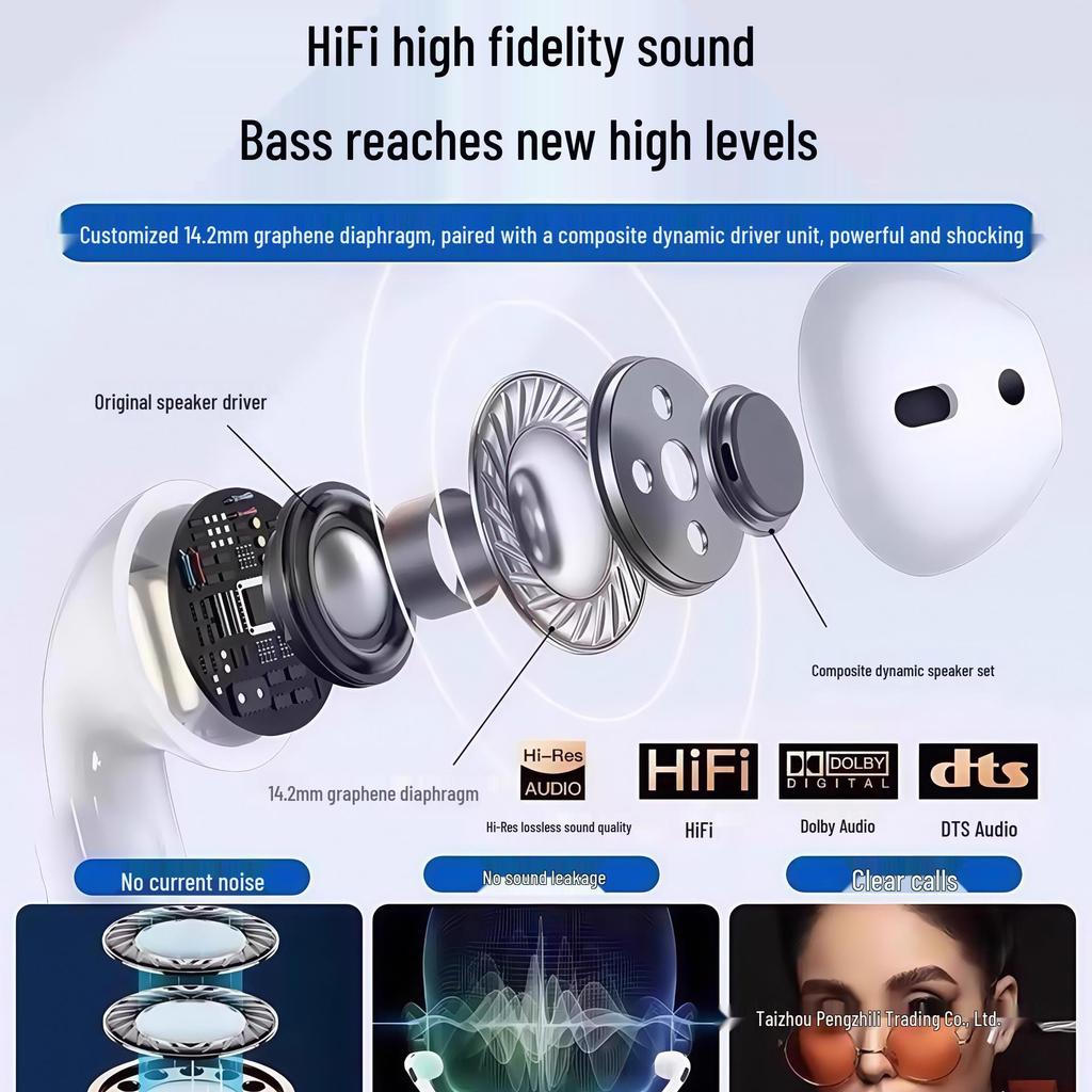 2025 Huaqiangbei 7th Gen Wireless Bluetooth Headphones: Noise-Cancelling, Original High-Quality Sound, Semi-In-Ear.