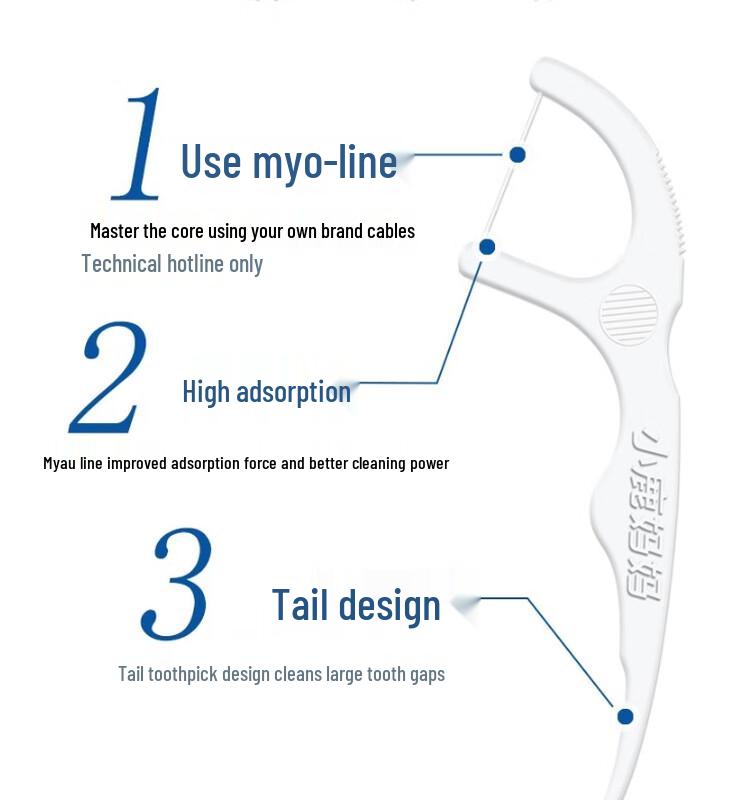 FAWNMUM Dental Floss Sticks - 2000 Count