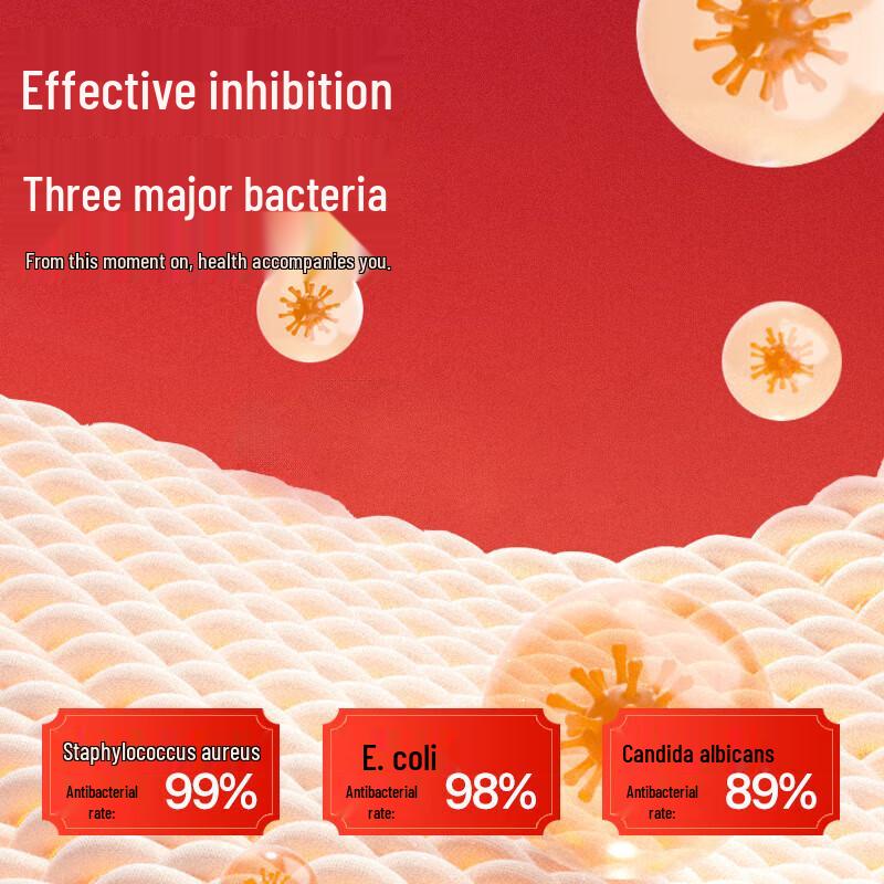 Nanjiren Men's Red Cotton Boxer Briefs - Auspicious 4-Pack Gift Box