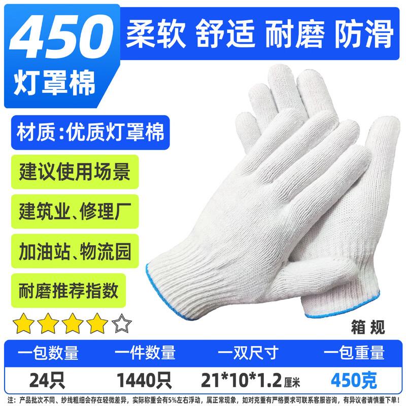 Junshuai Wear-Resistant Cotton Work Gloves