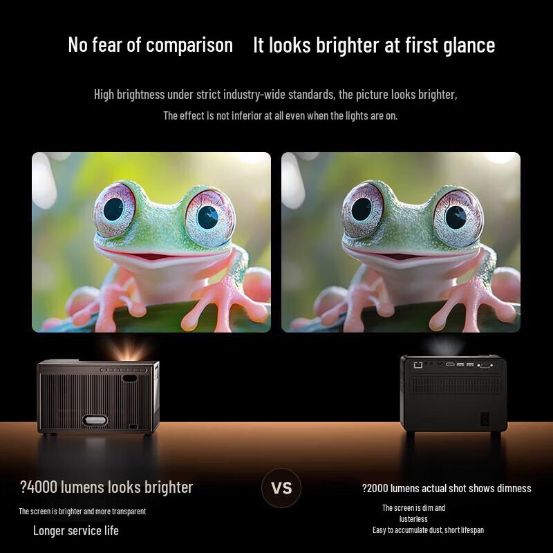 Weiying A80 Smart HD Home Projector (CN version)