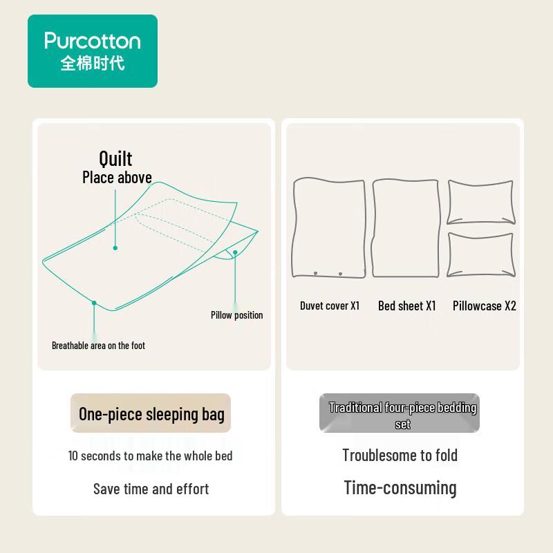 PurCotton Single Disposable Sleeping Bag, Plain Weave