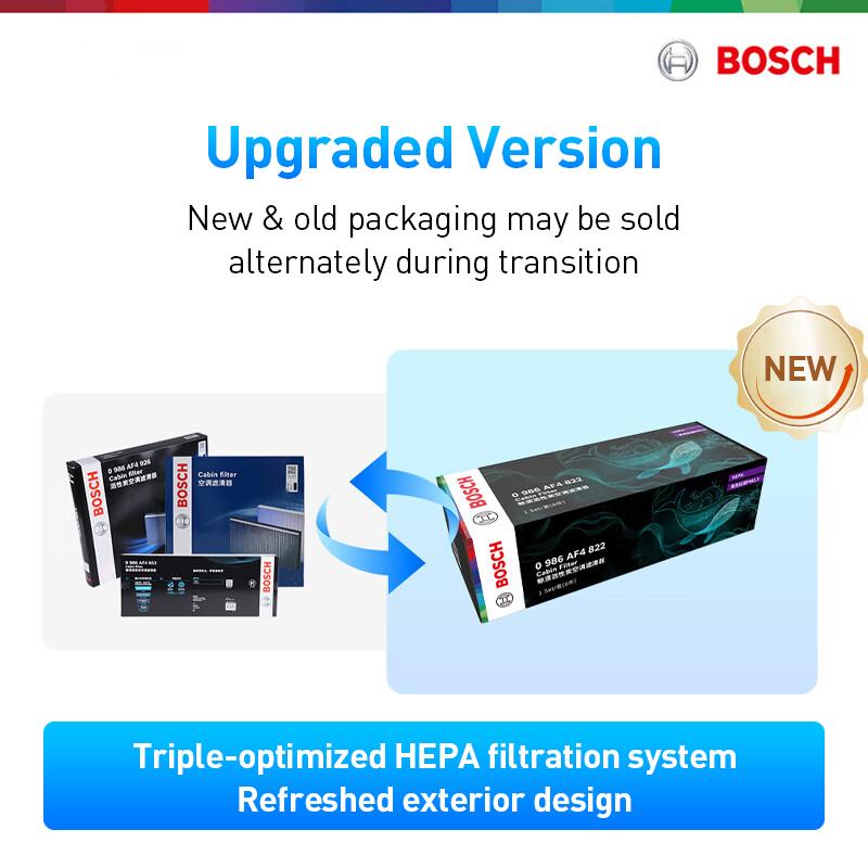 Bosch Specifically for Tesla MODEL 3/Y Cabin Air Filter