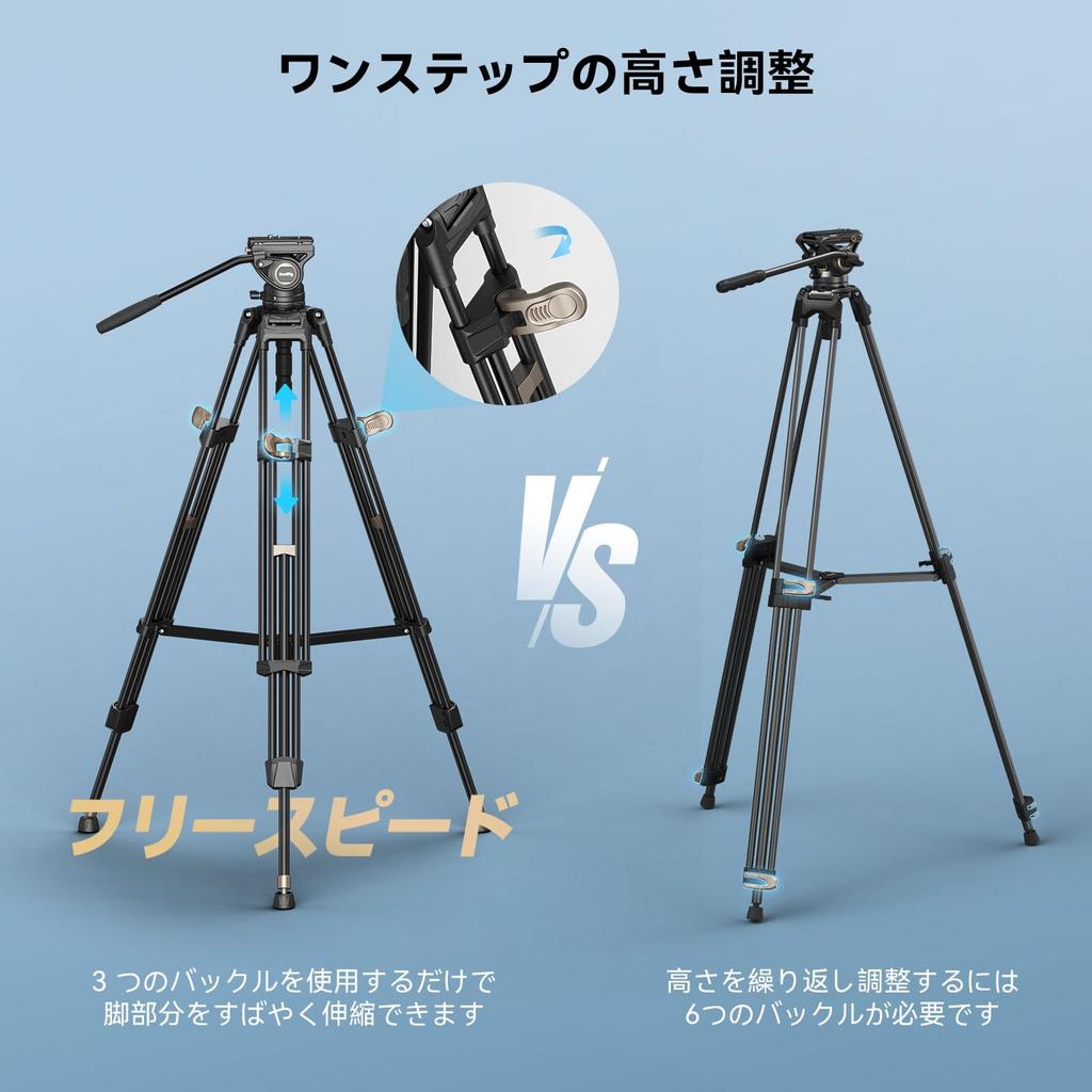 SmallRig Aluminum Alloy Tripod Kit Capacity 8kg Height Video Head Video Shooting Camera Tripod 4163 AD-80 [Load 87~191cm]