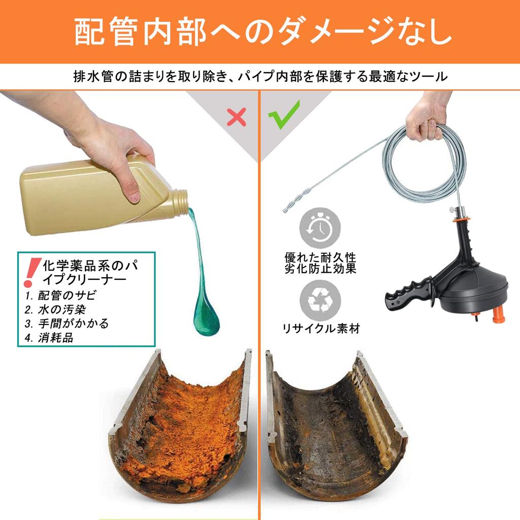 BACOENG Pipe Wire for Drain Drain Wire Kitchen Pipe Clog Removal Tool Cleaner, Brush, Plumbing, Clogs, Cleaning, Cleaning, Use,