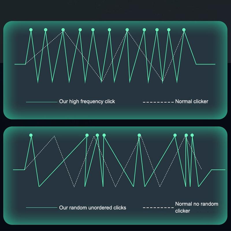 Mobile Phone Screen Clicker Device Live Broadcast Fast Praise Automatic Loop Connecting Device Point Device Universal