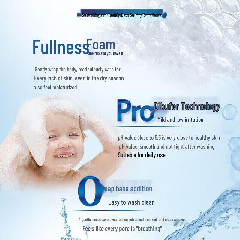 Safeguard Body Wash Duo Pack