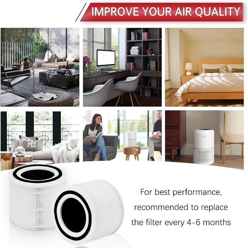 2 PCS Plastic Air Cleaners Filter Part Air Purifier Filter Plastic Air Cleaners HEPA Filter Accessories for Core 300RAC