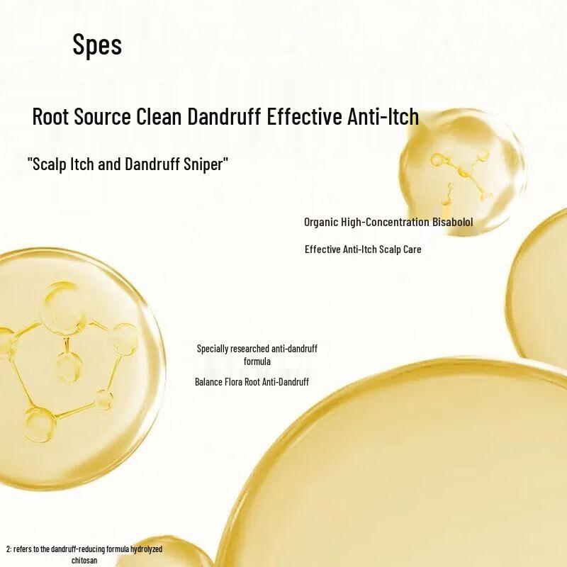 Spes Anti-Dandruff & Volumizing Shampoo & Conditioner Set